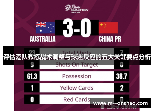 评估港队教练战术调整与球迷反应的五大关键要点分析