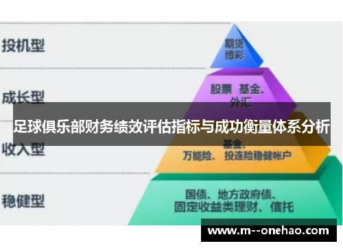 足球俱乐部财务绩效评估指标与成功衡量体系分析