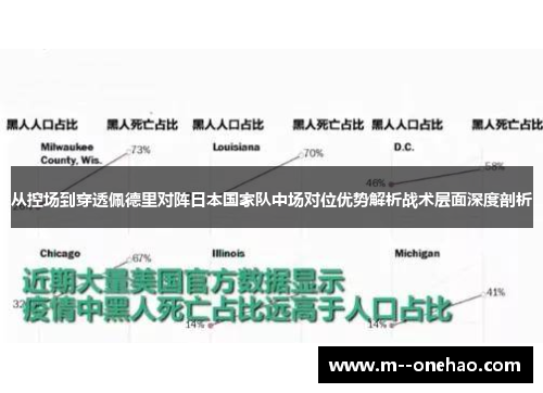 从控场到穿透佩德里对阵日本国家队中场对位优势解析战术层面深度剖析