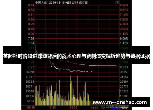 英超补时阶段进球潮背后的战术心理与赛制演变解析趋势与数据证据
