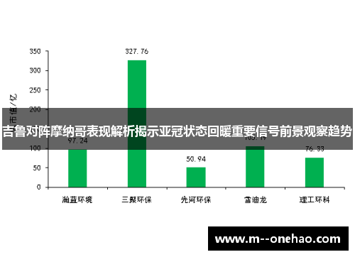 吉鲁对阵摩纳哥表现解析揭示亚冠状态回暖重要信号前景观察趋势