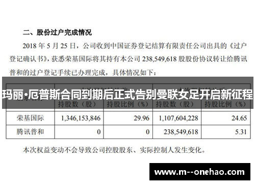 玛丽·厄普斯合同到期后正式告别曼联女足开启新征程
